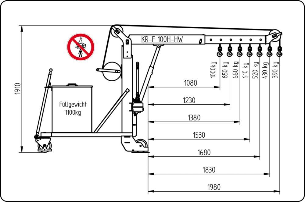 Werkstattkran freitragend HandseilwindeTraglast 1000kg RAL 5002