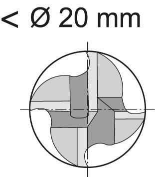 Schaftfräser DIN844-K HSSCo8 Typ NF Z3 6mm FORMAT