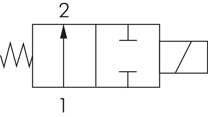 Entlastventil (NO) G 1/2" für Kolbenkompressoren, 230 VAC