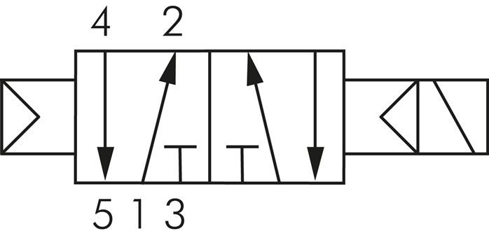 5/2-Wege Magnetventil, M 5, Luftfeder, 24 V=