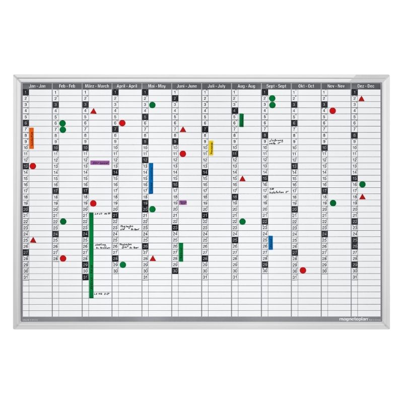magnetoplan Jahresplaner, "PlanSet"