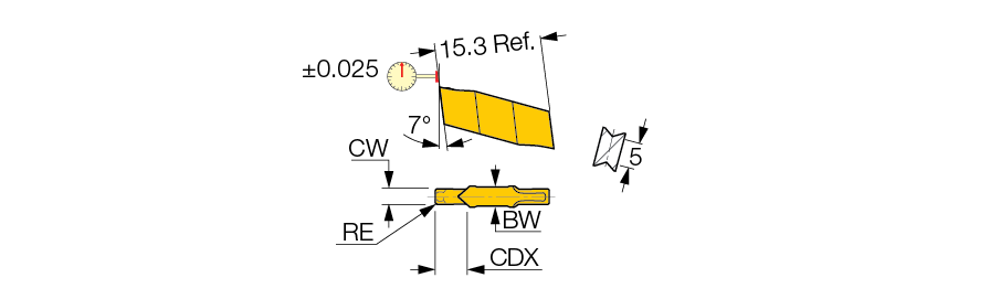 GIP 1.70-0.10 IC20N