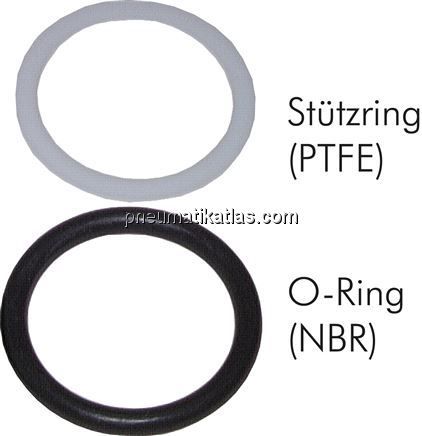 Dichtsatz für Steckkupplung ISO7241-1A, Baugröße 1