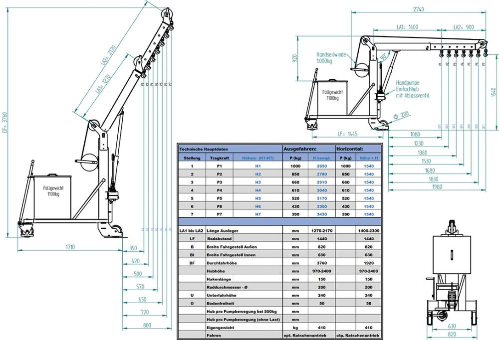 Werkstattkran freitragend HandseilwindeTraglast 1000kg RAL 5002