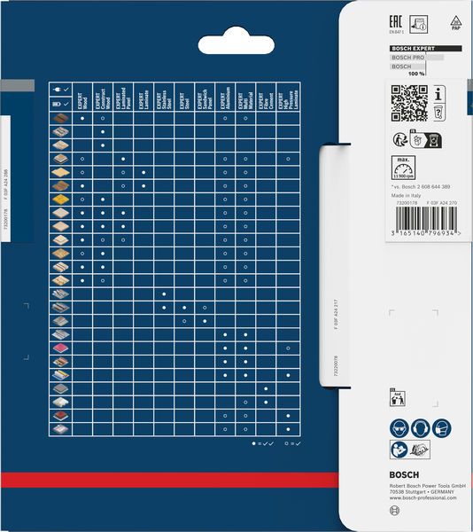 BOSCH HM-Kreissägeblatt, "Laminat"