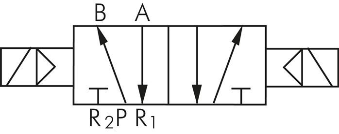 5/2-Wege Magnetventil, G 1/8", Impulsventil, 115 V AC