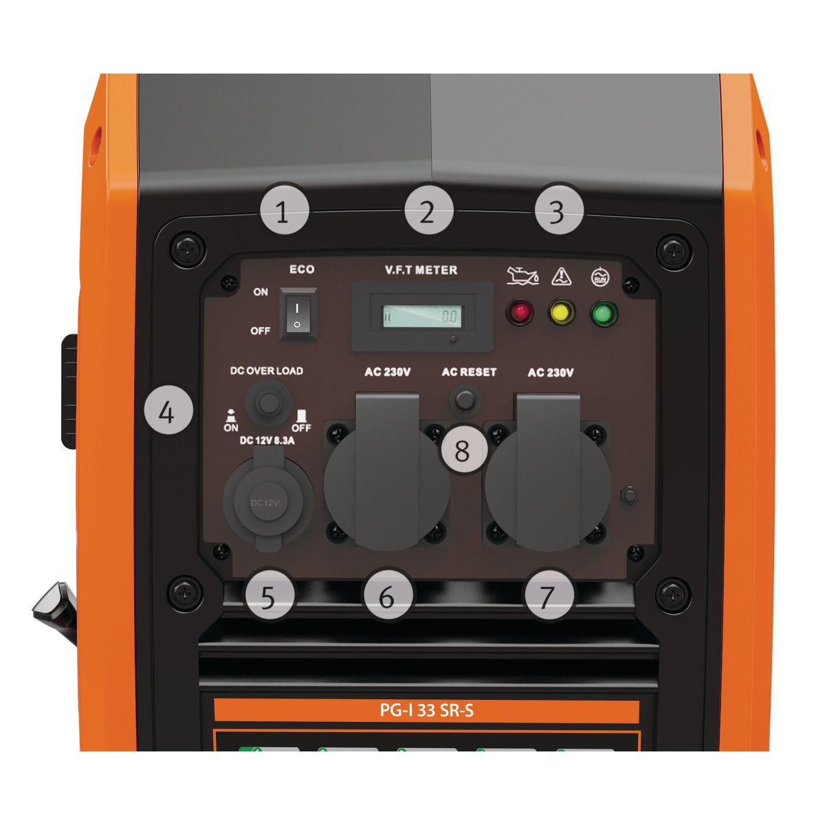 Inverter-Stromerzeuger Unicraft PG-I 33 SR-S