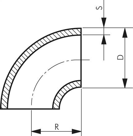 Rohrbogen Typ3, 17,2x1,6mm, 1.4571, geschweißt, EN 10253 Typ A (DIN 2605)