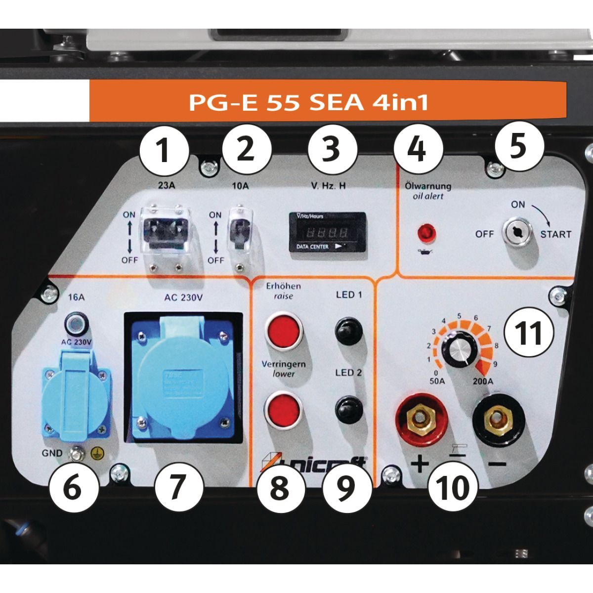 Synchron-Stromerzeuger Unicraft PG-E 55 SEA 4 in 1