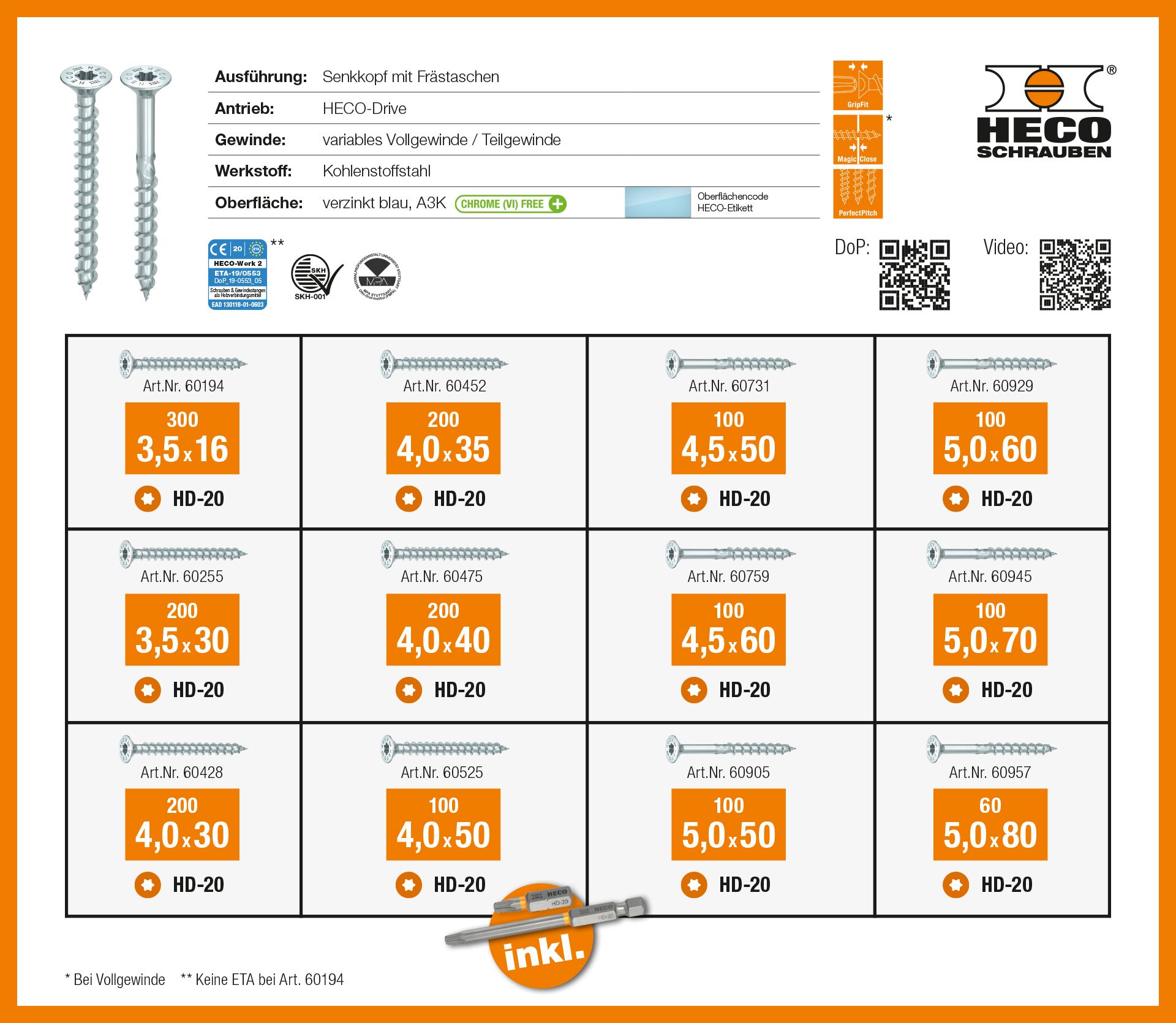 HECO-TOPIX-plus Sortimentskoffer 1760, HECO-Systainer3 M137 mit 1.760 Schrauben