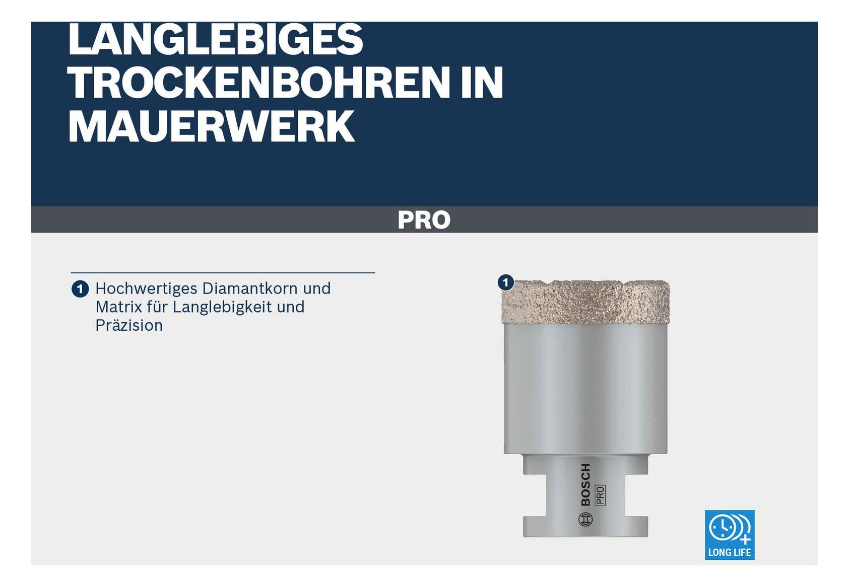 BOSCH Diamanttrockenbohrer, "DrySpeed"