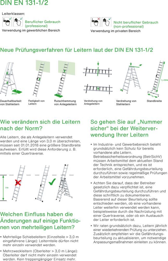 Alu-Stehleiter ML 2x5 Stufen