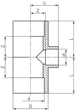 Klebemuffen-T-Stück, reduziert, PVC-U, 20x16x20mm