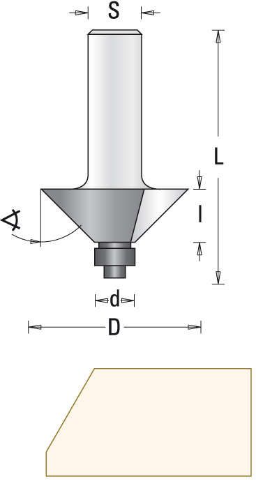 HW-Fasefräser Z2 mit Anlauflager