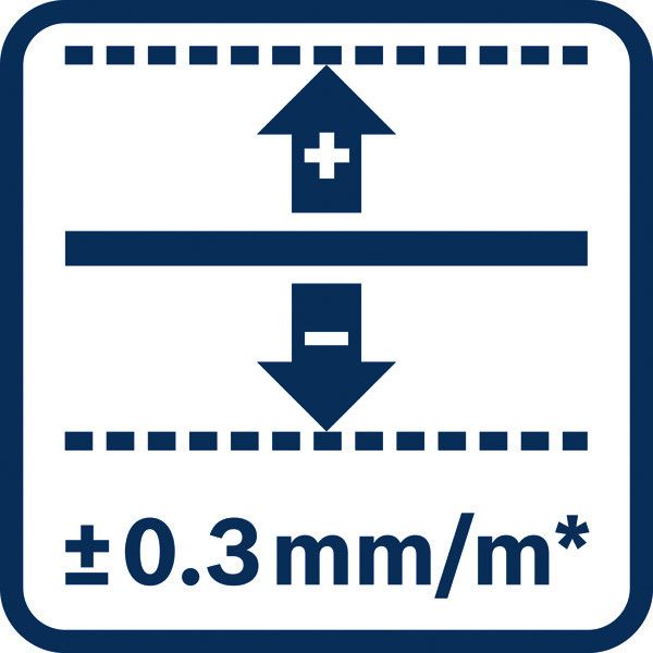 BOSCH Linienlaser, IP54