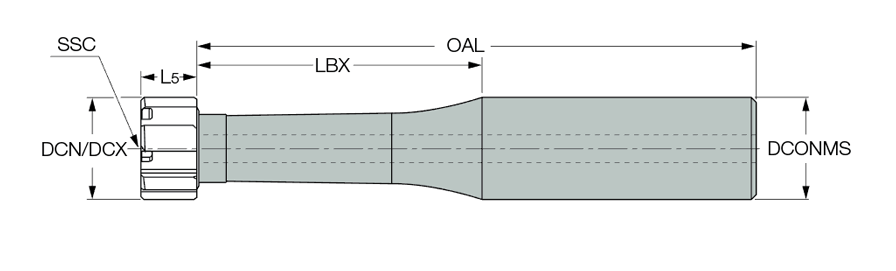 RM-BNT6-5D-16C