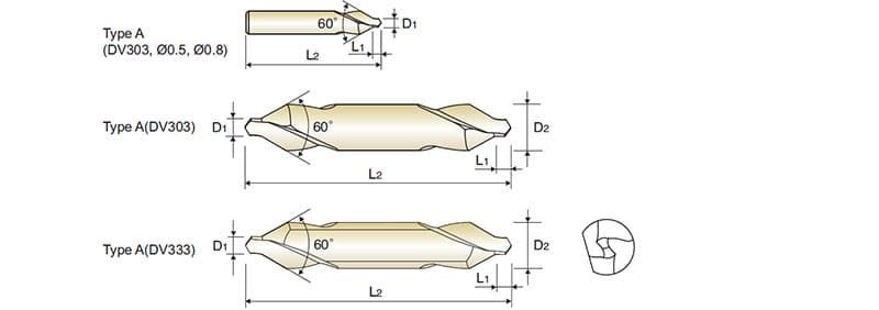 HSS-EX ZENTRIERBOHRER FORM A