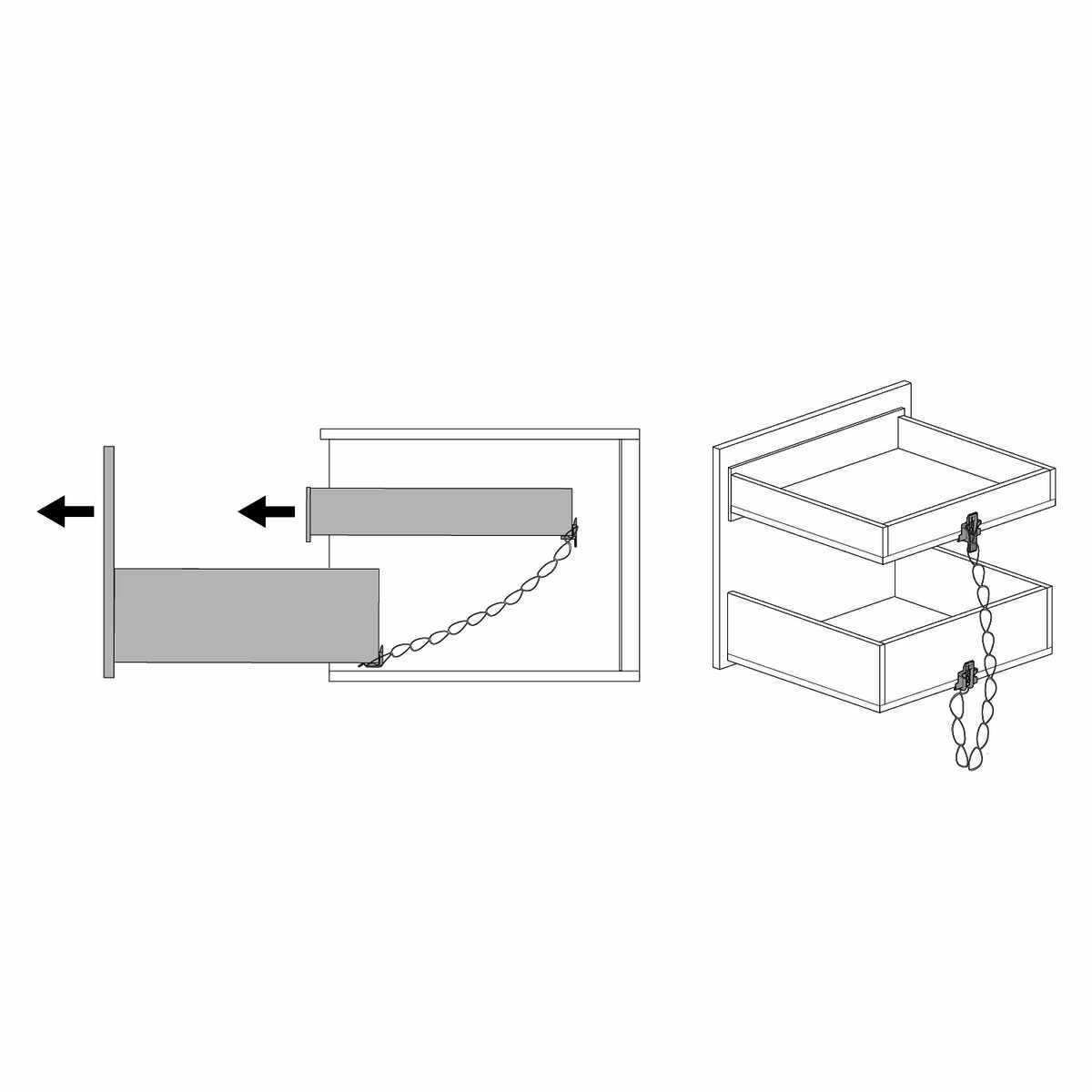 Synchro Access Basisset