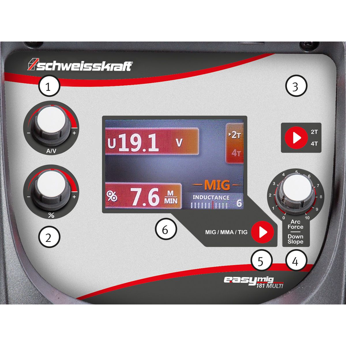 Multifunktionsinverter Schweisskraft EASY-MIG 181 Multi Set