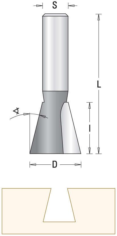 HW-Zinkenfräser Z2
