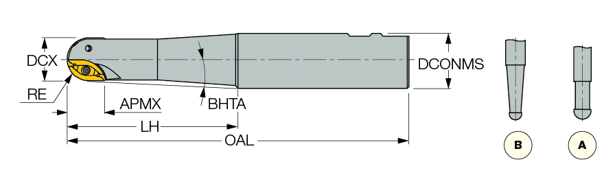 BCM D25-A-W25-C