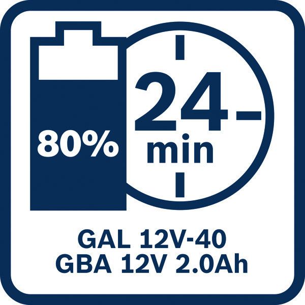 BOSCH Ersatzakku