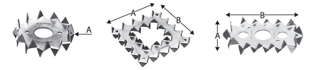 Bulldog-Einpressdübel, "Typ: C"