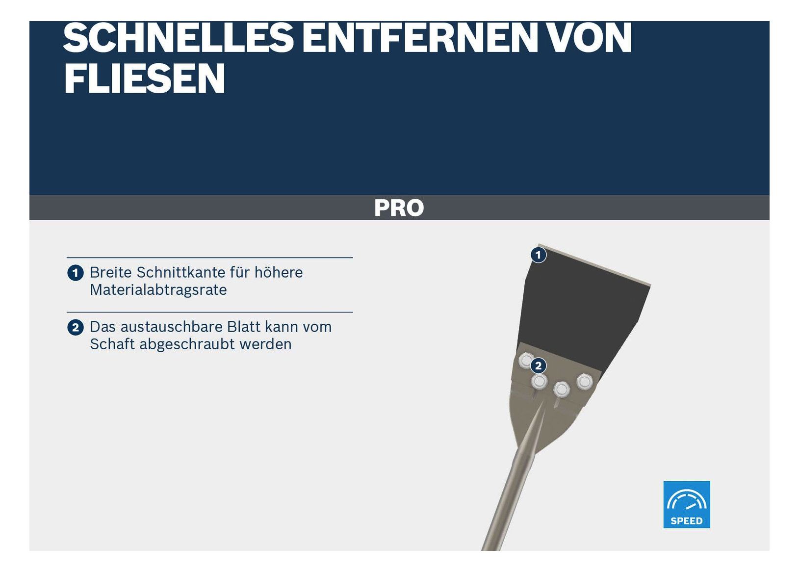 BOSCH PRO SDS-Max-Bodenschaber