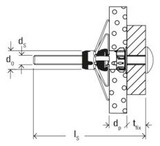 FISCHER Hohlraumdübel