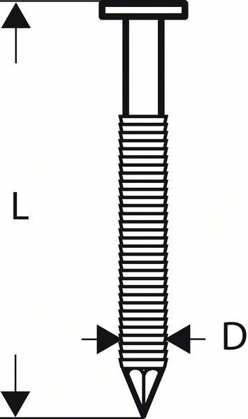 Bosch Rundkopf-Streifennagel SN21RK 75RG 2,8 mm, 75 mm, verzinkt, gerillt