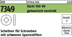 Scheiben