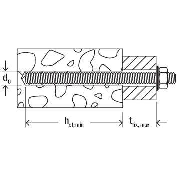 Ankerstange FIS A M10x200