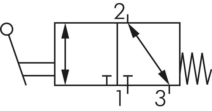 3/2-Wege Handhebelventil, Federrückstellung, G 1/8"