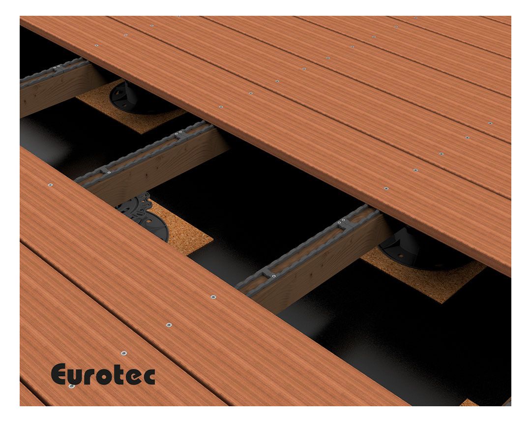 EUROTEC Dista-Leiste, 2.0