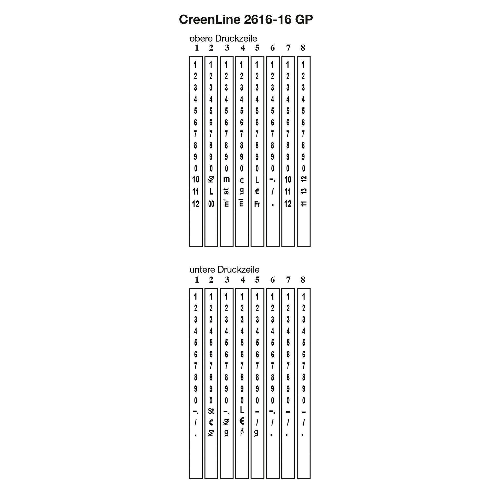 Handauszeichner CL 26.16 mit 8 Druckstellen