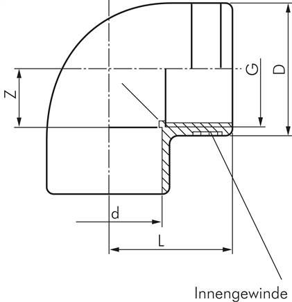 90°-Klebe-Gewindewinkel, PVC-U, 20mmxRp 1/2" IG