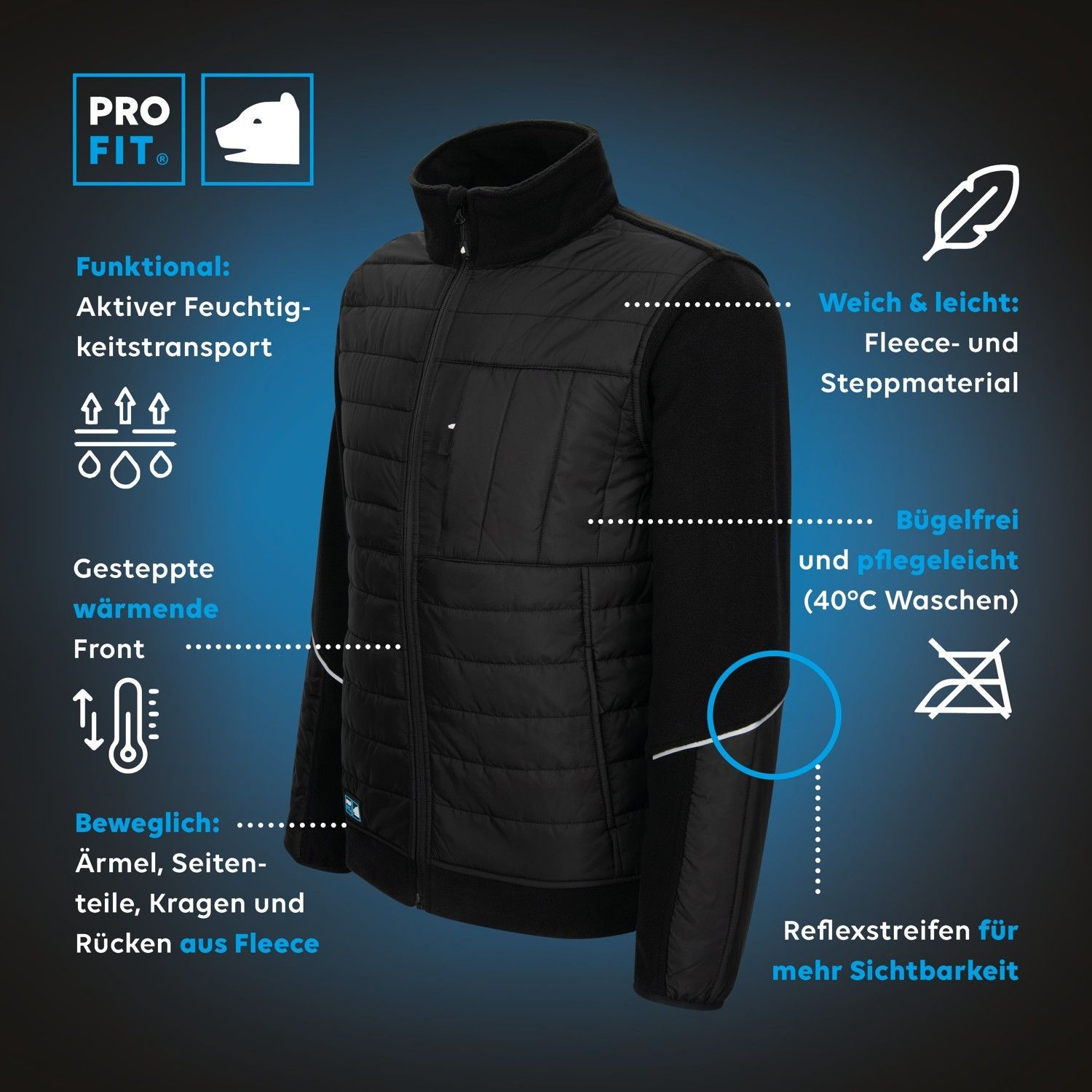 FLEECEJACKE "HYBRID" , schwarz, Gr. S