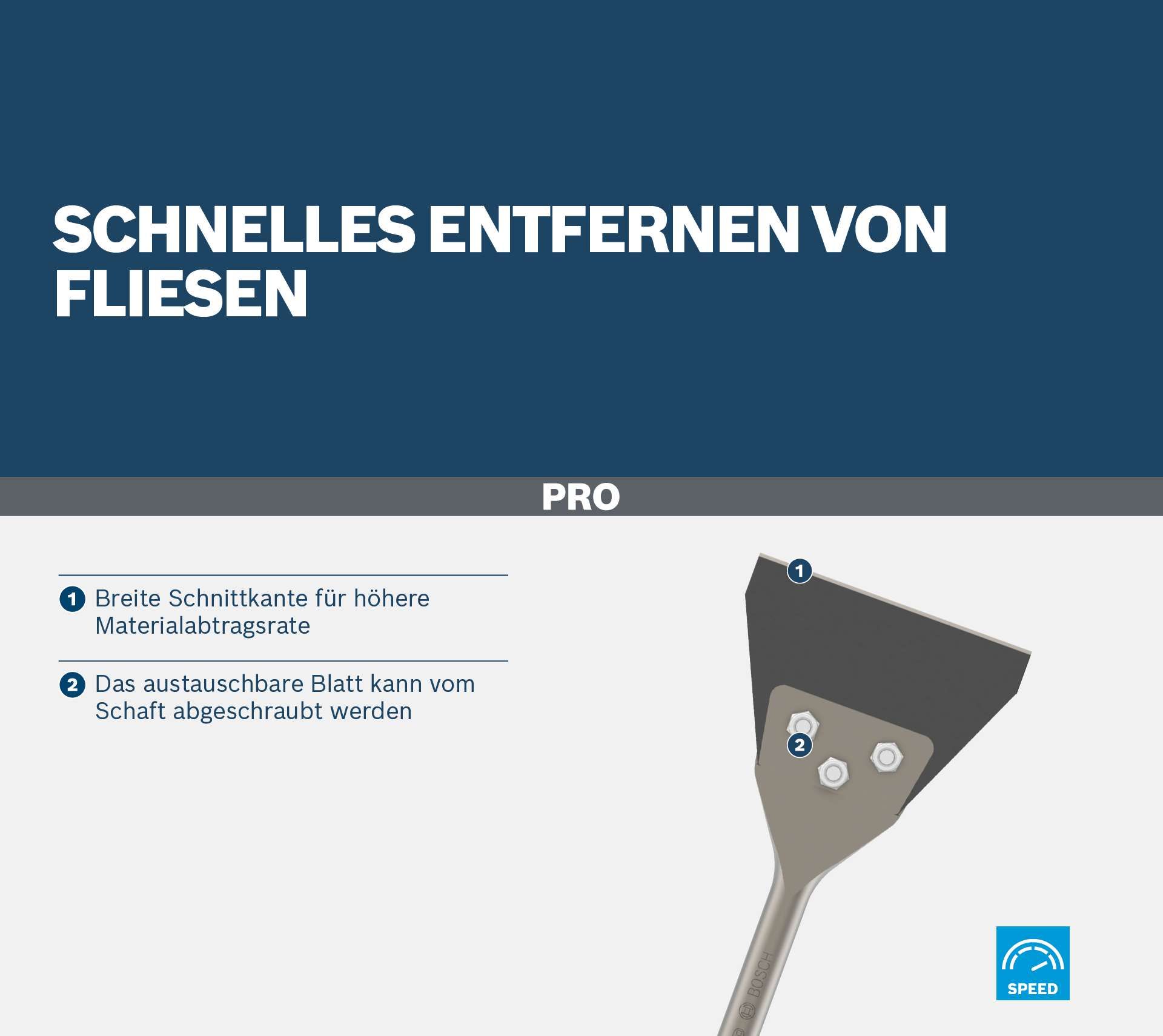 BOSCH PRO SDS-Plus-Bodenschaber
