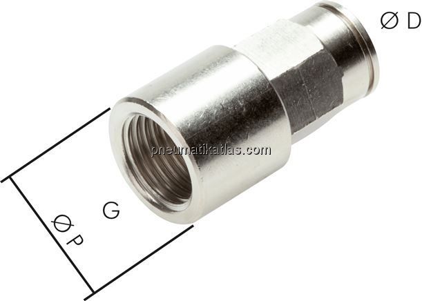 Steckanschluss m. Innengew. M 5-4mm, IQS-MSV (Standard)