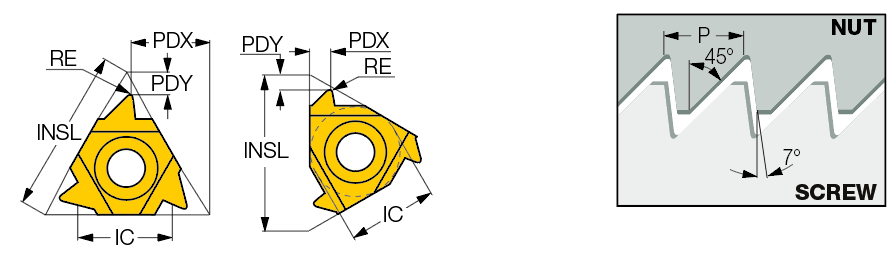 27UEL 3 ABUT IC908