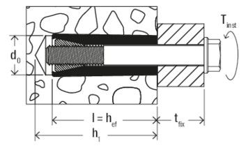 FISCHER Nylonspreizdübel