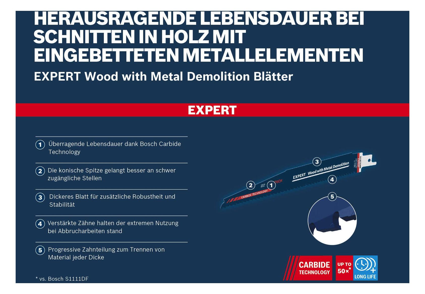 BOSCH Säbelsägeblatt, (VE: 1 Stück)