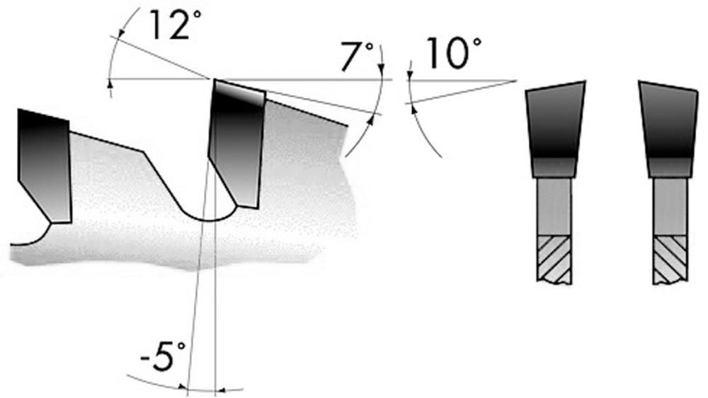 HM-Kreissägeblatt 216x2/1,4x30 60Z WZ BoschVE à 1 Stück Optiline Wood