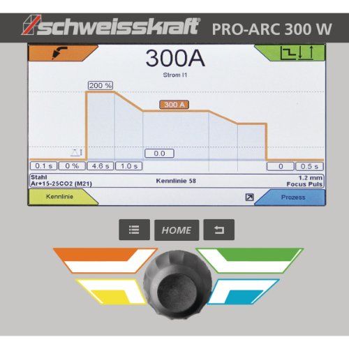 MIG/MAG-Impulsschweißgerät Schweisskraft PRO-PULS 300 W (Fahrwagen Profi, Bedienfeld unten) Aktions-Set