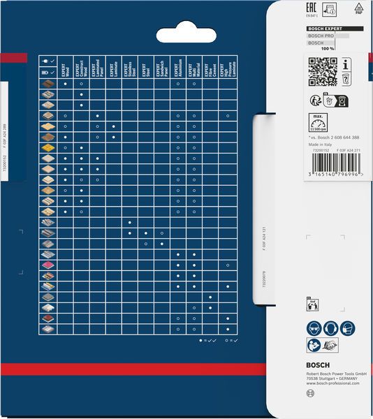 BOSCH HM-Kreissägeblatt, "Laminat"