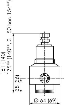 Druckregler, 1.4404, G 1/4", 0,1 - 1,5bar (Standard)
