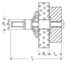 FISCHER Hohlraum-Metalldübel