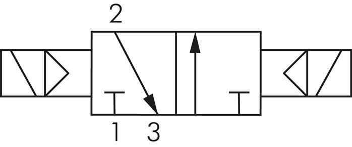 3/2-Wege Magnetimpulsventil, G 1/8", 24 V=