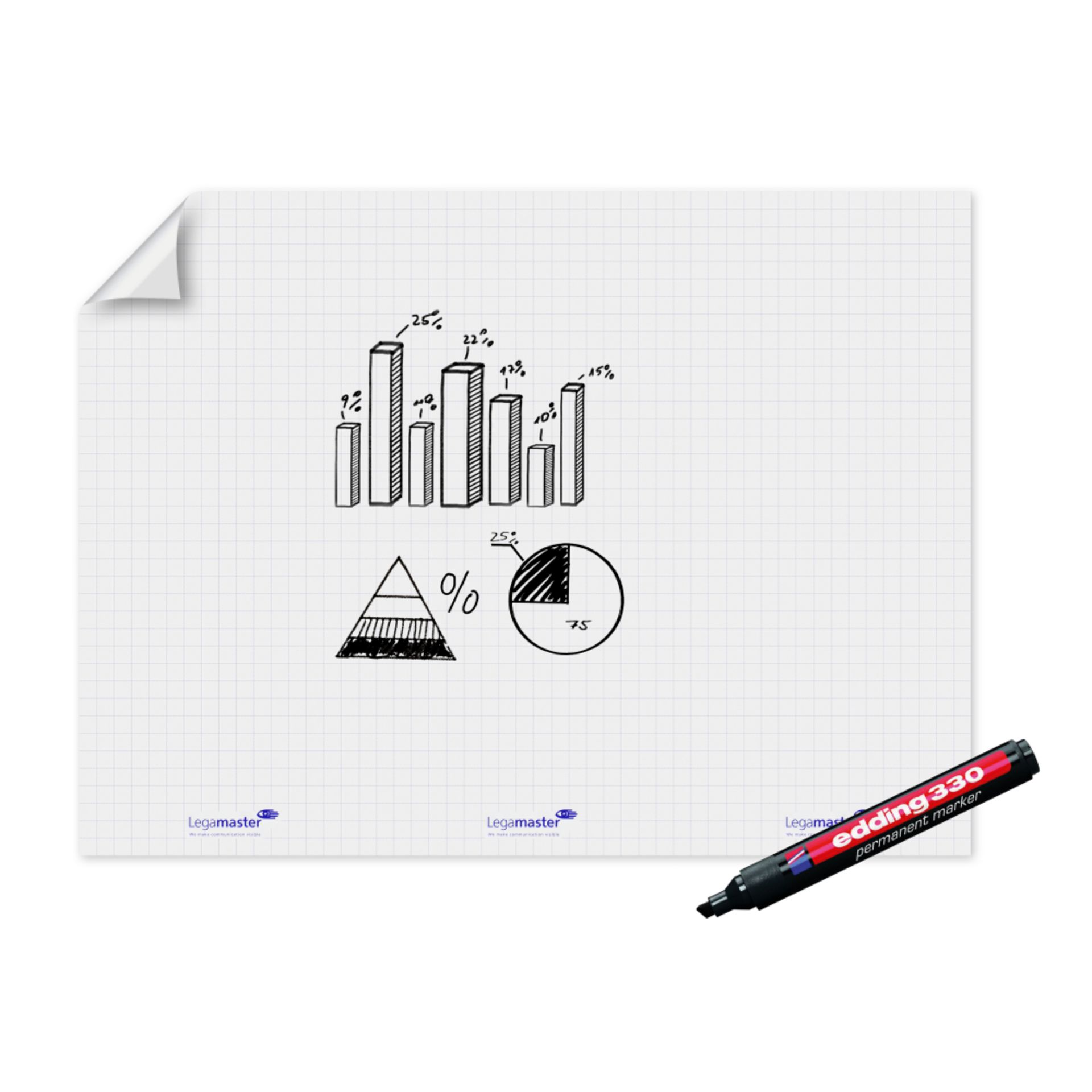 Flipchartfolie Magic Chart XL PP blanko 15 Bl.
