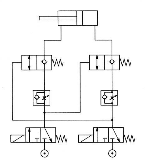 Stoppverschraubung G 1/8"-G 1/8", ohne Handnotbetätigung IQS-MSV
